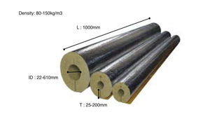 Laine de roche en aluminium autocollante pour tuyaux, pour une construction rapide - Product Image 5