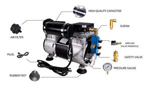 Aireador de <span class=keywords><strong>Estanque</strong></span> Sin Aceite de 600W, Bomba de Pistón Silenciosa de CA, Motor de 220V/110V, Capacidad para 3 Acres, Aireación de Alta Eficiencia para Piscicultura - Product Image 2