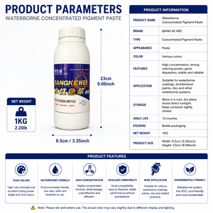 สีผสมน้ำเข้มข้นพิเศษ ผสมง่าย ปกปิดดีเยี่ยม - Product Image 3