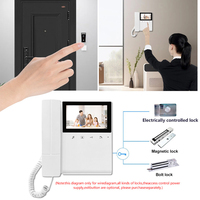 Système de vidéophone multi-appartements à 2 fils avec contrôle d'accès par carte IC et téléphone audio