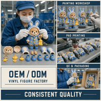 Figurine d'art en vinyle personnalisée en forme d'ours, jouet de collection OEM ODM, produit direct usine