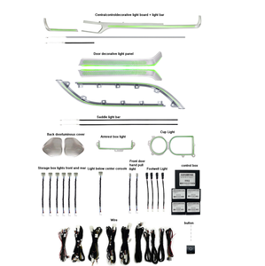 Luz Ambiental para Automóvil UPsztec para <span class=keywords><strong>Toyota</strong></span> <span class=keywords><strong>Sienna</strong></span> Granvia 2023-2025, Luz Ambiental LED para el <span class=keywords><strong>Tablero</strong></span> Interior - Product Image 2