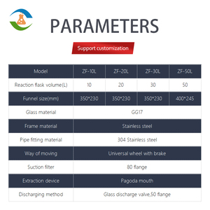 Thép không Gỉ Và Vật Liệu Thủy Tinh Thủy Tinh Tách Lỏng Bộ Lọc Chân Không Chất Liệu Đổ Loại Bộ Lọc Chân Không - Product Image 2