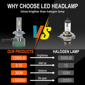 <span class=keywords><strong>Prix</strong></span> de gros M9 Pro Ampoule de phare Led H4 Ampoule Led 120W 30000LM Canbus H7 H4 H11 9005 9006 Ampoules de phare Led pour toutes les voitures - Product Image 5