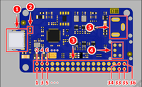 Module de décodage audio numérique USB personnalisé CT7601, décodeur avec micrologiciel personnalisable, facile à personnaliser pour une utilisation polyvalente et multifonctionnelle
