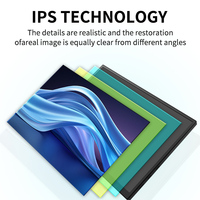 Moniteur portable 10.5 "d'usine avec rétro-éclairage LED 100% SRGB FHD IPS 420nits pour ordinateur portable pour affichage étendu d'interface HD type-c