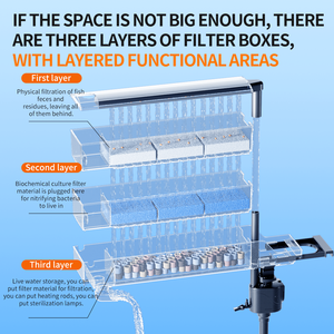 Alta qualità 3 in 1 appendere sul serbatoio di pesce silenzioso ciclo di acqua appeso esterno Top scatola filtro per <span class=keywords><strong>acquario</strong></span> - Product Image 4