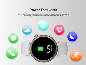 Reloj Inteligente Resistente AGM W1 con GPS, Llamadas, Batería de Larga Duración, Monitor de Ritmo Cardíaco para Mujer, Reloj Inteligente para Senderismo y <span class=keywords><strong>Correr</strong></span> - Product Image 6