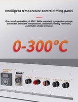 Four à charbon de bois rotatif industriel Chuangyu 220v 3.8kw pour poulet rôti et canard