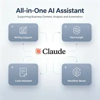 Claude 3.7, Gpt-4o, Gpt-4.5 Model AI Versi Mobile dengan Pencarian AI, Berlangganan 1/3/6/12 Bulan, Max5x, Max20x & Paket Pro