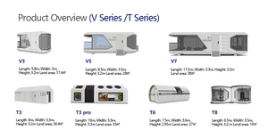 Maison préfabriquée moderne de luxe en aluminium et acier léger, <span class=keywords><strong>capsule</strong></span> spatiale, hôtel, assemblage rapide, supermarché, salle de sport, salle de bain - Product Image 3