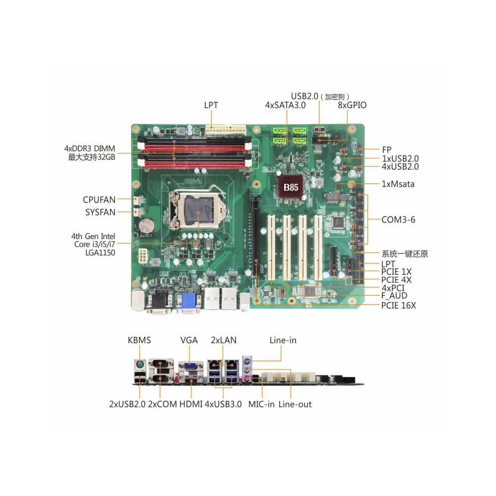 KTB-784G2 prise LGA1150 prend en charge la carte mère Intel Core i7/ i5/ i3 de 4ème génération et les processeurs ATX avec jeu de puces b85