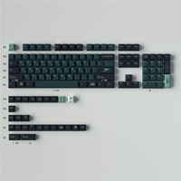 Personalized GMK Terror Below Keycaps Cherry Profile 129 Keys PBT DYE-SUB Keycap for MX Switch Mechanical Keyboard