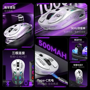 TigerCat M235pro Gaming <b>Mouse</b> 6 Buttons 1KHz 500mAh Type-C Wireless Tri-mode For Esports Office Business - Product Image 1