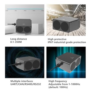 เซ็นเซอร์ไลดาร์ไฟเบอร์ออปติก TF350 ระยะไกล ความถี่สูง 1~1000Hz พร้อมอินเทอร์เฟซ UART/CAN มาตรฐาน IP67 ความละเอียด 1 ซม. - Product Image 4