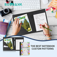 Sous-banque En Gros Sublimation Blancs Cahier Journal Portefeuille Bricolage Logo Personnalisé Tissu Toile Bloc-Notes Sublimation Carnets