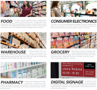 HIPOINK Solution Complète E-Paper Fabricant d'Origine Écran E-Ink Affichage Étiquettes Électroniques de Rayonnage Étiquettes de Prix Numériques pour Supermarchés