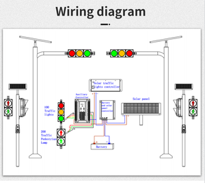 Năng lượng mặt trời đèn giao thông Hệ thống điều khiển giao thông thiết bị/năng lượng mặt trời không dây giao thông ánh sáng Hệ thống điều khiển trên bán - Product Image 1