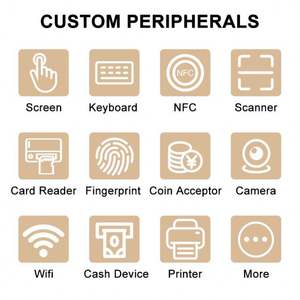 <span class=keywords><strong>Hotel</strong></span> 21,5 "LCD capacitiva táctil HD Cámara Pago en efectivo Quiosco de autoservicio con impresora de recibos - Product Image 6