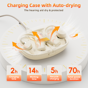 מכשירי שמיעה דיגיטליים חדשים של Flysounds, הולכת אוויר, ללא מרשם, נטענים, אלחוטיים, מסוג RIC, לקשישים, עם כבל נגד אובדן - Product Image 4