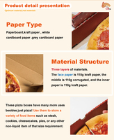 Boîte à pizza en papier kraft anti-graisse de forme personnalisée 9-15 pouces, emballage alimentaire en carton ondulé personnalisé avec gaufrage