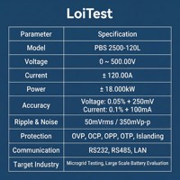 Fuente de Alimentación CC Bidireccional Programable PBS 2500-120L 18kW 500V para Validación de Sistemas de Microredes y Pruebas de Inversores Solares