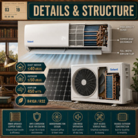 AC Tenaga Surya 9000 BTU 100% Grid DC Inverter Wall Split Hybrid Pendingin Pemanas Senyap 48V DC Rumah Tangga