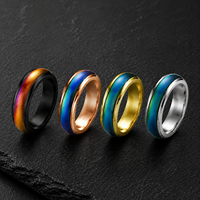Bague d'humeur JLM de luxe en acier inoxydable plaqué or, sensible à la température, à changement de couleur, bijou unisexe tendance