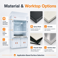 Campana de Extracción de Gases para Laboratorio Mach-Aire de Acero Galvanizado de 1.2 mm con Revestimiento Fenólico de 5 mm, Alerón de Acero Inoxidable 304 y Superficie de Resina Epoxi
