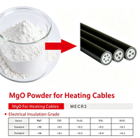 Poudre de MgO de qualité professionnelle pour câbles chauffants, grande capacité de production en usine