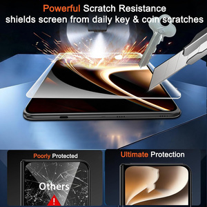 Protection d'écran pliable en TPU pour iPhone 18 Duo, film souple auto-réparant HD transparent, sensible au toucher, usine OEM ODM - Product Image 2