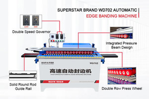 Superstar Thương Hiệu Dựa Panels Cạnh Dải Máy Cho Đồ Nội Thất Gỗ Board - Product Image 2