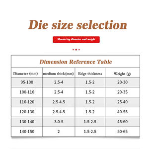 Nessun danno Xiaolongbao Wonton e grande panino al vapore rotolamento <span class=keywords><strong>macchina</strong></span> per la pelle di gnocchi per la produzione di cereali - Product Image 6
