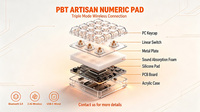 Numpad Mekanik Mini Warna Hangat, Keycaps Custom Soft Matte, Nirkabel BT USB Type C, Keypad Angka Digital Portabel untuk Penggunaan Desktop