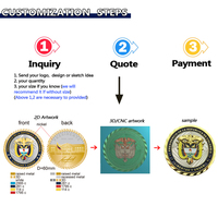 Premios de Honor de recuerdo Masónico de Metal personalizado estampado de esmalte suave a granel monedas de Israel monedas de desafío de estilo antiguo con caja de terciopelo