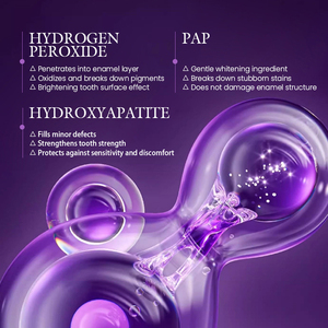 KORMESIC Marque Privée Vente en Gros OEM Bandes Blanchissantes pour les Dents 7D Patch Dentaire Violet Soins Dentaires Soins Bucco-Dentaires Quotidiens Doux pour Hôtels - Product Image 3