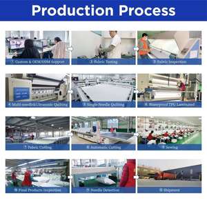 Protecteur de matelas imperméable de luxe, draps-housses imperméables pour hôtel, vente en gros, ensemble de literie pour lits - Product Image 5