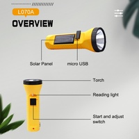 Senter LED Tenaga Surya Mini ABS Tahan Lama dengan Daya 0.5W IP66 Garansi 2 Tahun 50000 Jam LiFePO4 Pengisian Ganda