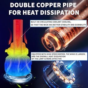 Bán dẫn đèn sương mù/Đèn pha Chùm cao dẫn đèn pha 50000 lumens tùy chỉnh xe dẫn đèn Pha 300W - Product Image 4