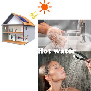 Uniepu Energie Propre <span class=keywords><strong>Eau</strong></span> et Électrique Pvt Solaire Thermique Hybride Panneaux 580w <span class=keywords><strong>Prix</strong></span> Panneau Solaire <span class=keywords><strong>Chauffe</strong></span>-<span class=keywords><strong>Eau</strong></span> - Product Image 3