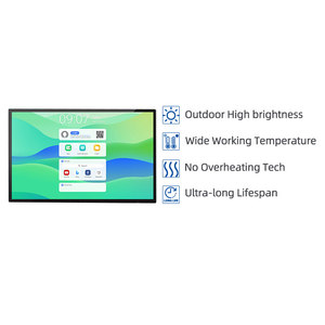 จอแสดงผลความสว่างสูงขนาด 21.3 นิ้ว ความละเอียด 1536x2048 LVDS 1500nits IPS TFT LCD พร้อมหน้าจอสัมผัสแบบ Capacitive สำหรับเครื่องบริการตนเอง - Product Image 3