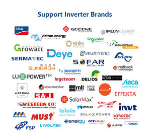 Sunhe Lifepo4 Bms Verwarmde Lithiumbatterij 12 V 24V 100ah 120ah 200ah 300ah Lifepo4 Lithium-Ionbatterij 12 V Oplaadbaar - Product Image 5