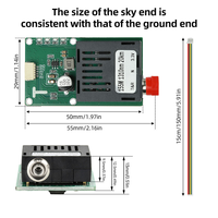 Module émetteur-récepteur optique TTL pour UAV (aérien-terrestre)