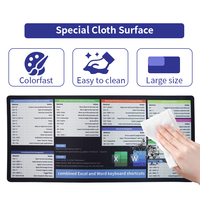 Tapis de souris d'ordinateur pour PC, tissu de haute qualité, base en caoutchouc antidérapante, tapis de jeu personnalisé, tapis de souris Design Premium pour le bureau et la maison