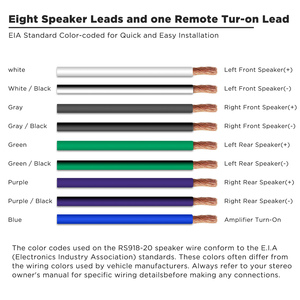 <span class=keywords><strong>Cable</strong></span> de <span class=keywords><strong>altavoz</strong></span> de 9 conductores y 20 pies, de 18AWG CCA, carcasa ultraflexible y fácil de despegar, <span class=keywords><strong>cable</strong></span> de <span class=keywords><strong>altavoz</strong></span> de 4 canales y <span class=keywords><strong>Cable</strong></span> remoto, de 1/2/2/2/2/2 - Product Image 3