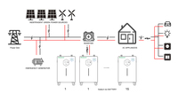 Batería de 10 kWh 48V 210Ah 5kW 10kW 15kWh de Iones de Sodio Powerwall Solar Montada en Pared