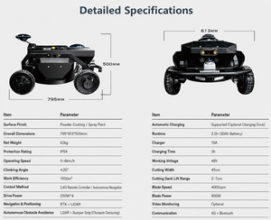 Cortacésped Robótico Eléctrico Inteligente XuanNiao R3, Ancho de Corte de 18 Pulgadas, Navegación RTK LiDAR para Jardín y Patio - Product Image 6