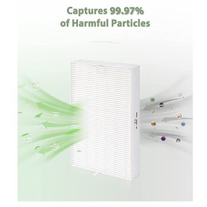ไส้กรองอากาศ Honeywell HPA300 HEPA ประสิทธิภาพสูง สำหรับเครื่องฟอกอากาศใช้ในครัวเรือน - Product Image 4