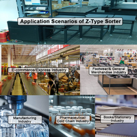 Escáner de Dimensiones de Paquetes para Proyectos de Automatización Logística de Almacenes de Comercio Electrónico, Clasificador de Paquetes con Cinta Transportadora en Zigzag