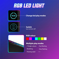Table de jeu Esports, avec éclairage LED, pour ordinateur portable, bureau de jeu, meilleure vente